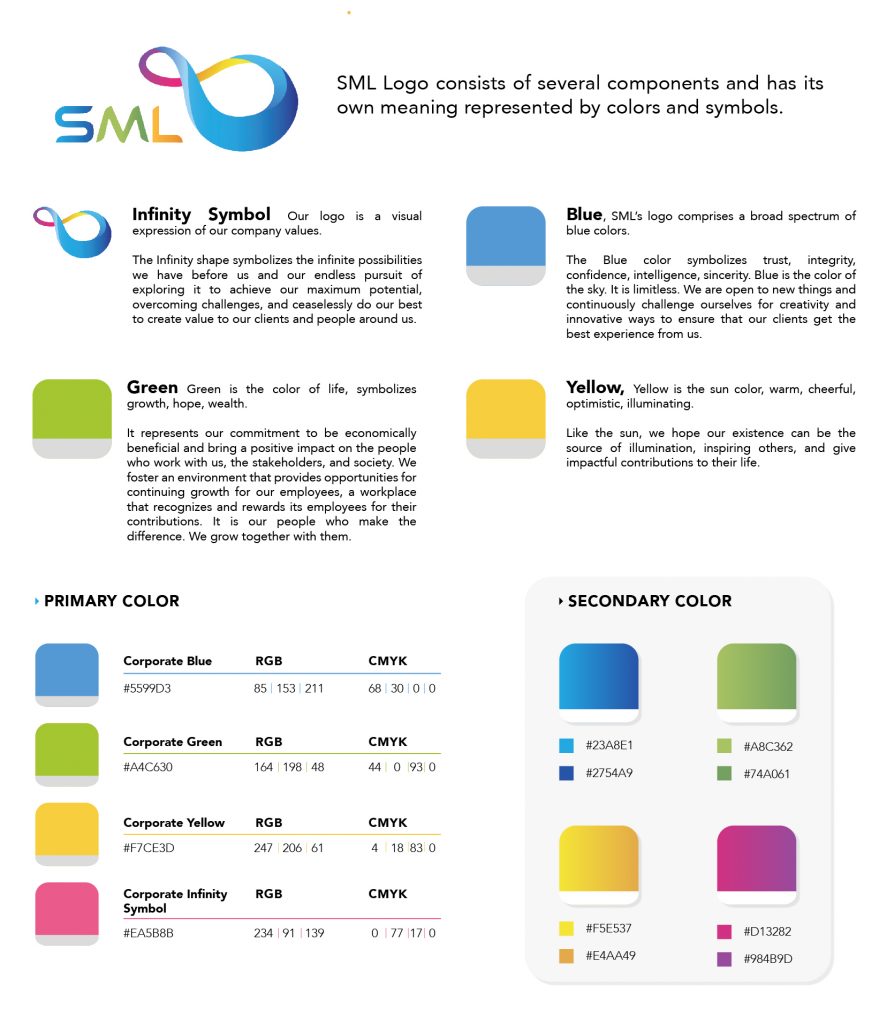 PT Sinergi Multi Lestarindo